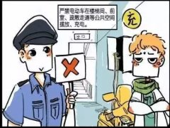高层民用建筑消防安全管理规定